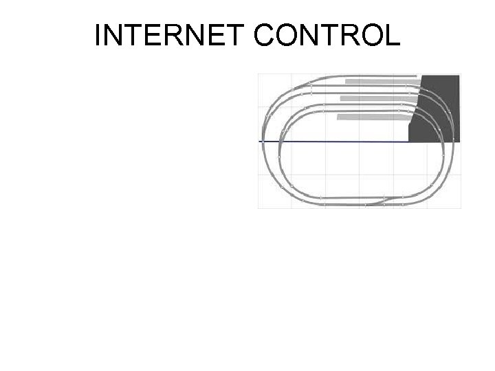 INTERNET CONTROL 