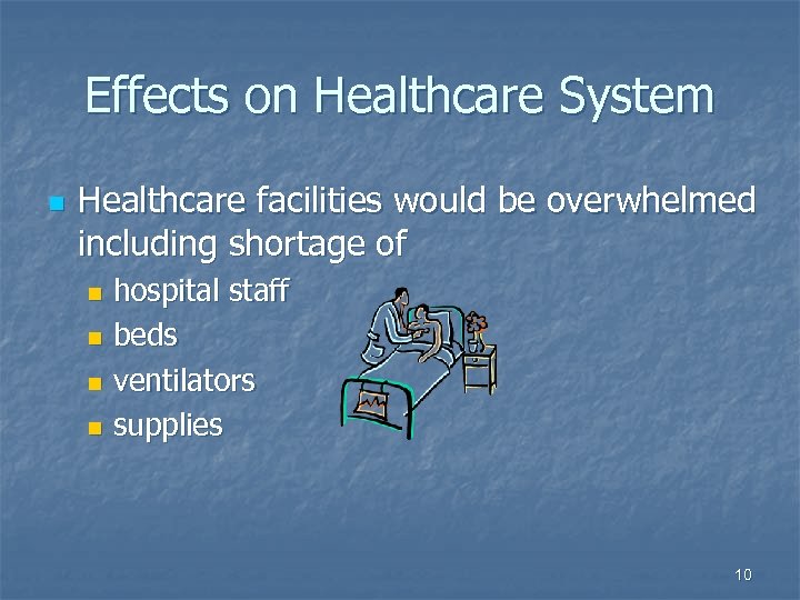 Effects on Healthcare System n Healthcare facilities would be overwhelmed including shortage of hospital