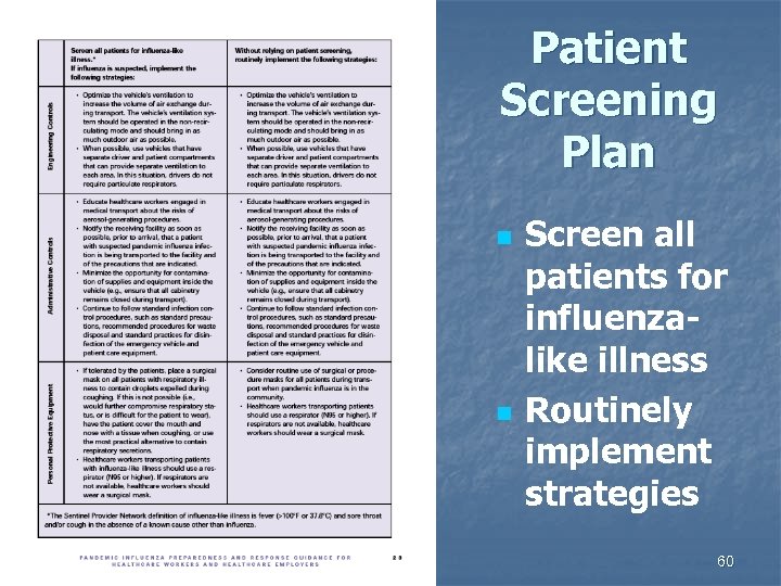 Patient Screening Plan n n Screen all patients for influenzalike illness Routinely implement strategies