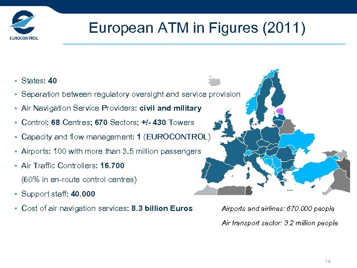 European ATM in Figures (2011) • States: 40 • Separation between regulatory oversight and