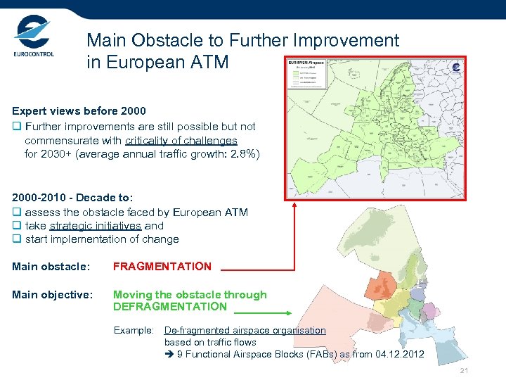 Main Obstacle to Further Improvement in European ATM Expert views before 2000 q Further