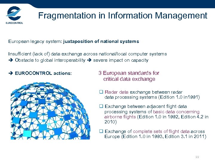 Fragmentation in Information Management European legacy system: juxtaposition of national systems Insufficient (lack of)