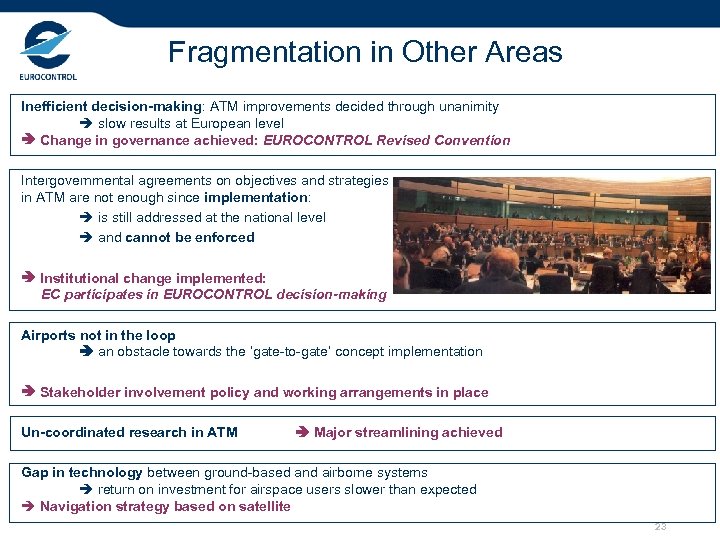 Fragmentation in Other Areas Inefficient decision-making: ATM improvements decided through unanimity slow results at