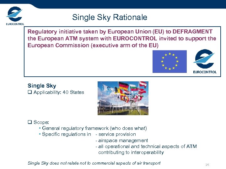 Single Sky Rationale Regulatory initiative taken by European Union (EU) to DEFRAGMENT the European