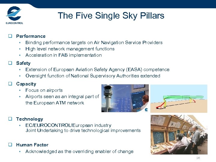 The Five Single Sky Pillars q Performance • Binding performance targets on Air Navigation