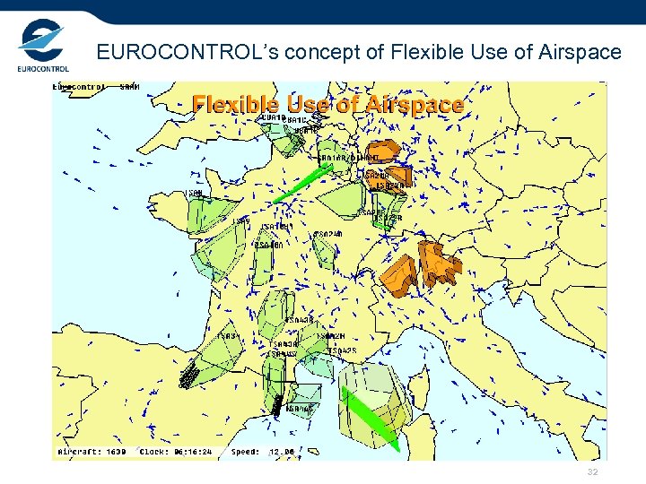 EUROCONTROL’s concept of Flexible Use of Airspace 32 