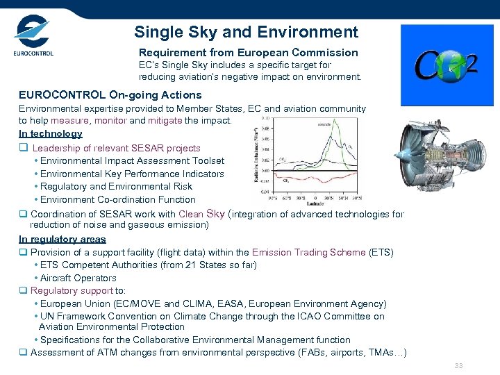 Single Sky and Environment Requirement from European Commission EC’s Single Sky includes a specific