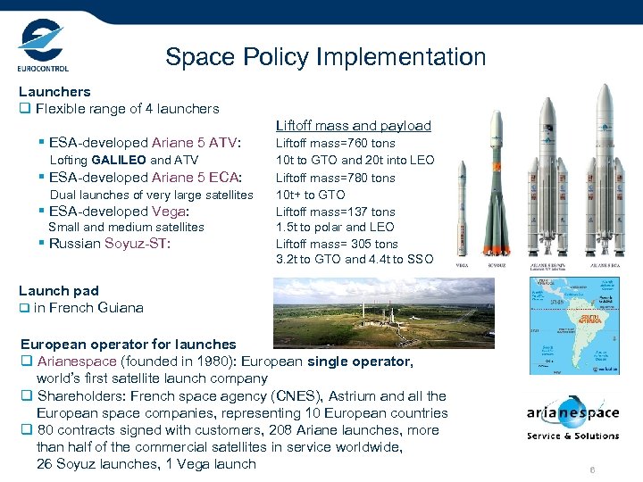 Space Policy Implementation Launchers q Flexible range of 4 launchers Liftoff mass and payload