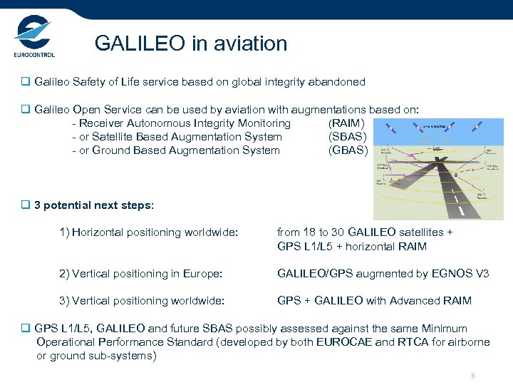 GALILEO in aviation q Galileo Safety of Life service based on global integrity abandoned