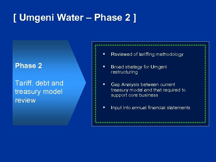 [ Umgeni Water – Phase 2 ] § Phase 2 Tariff, debt and treasury