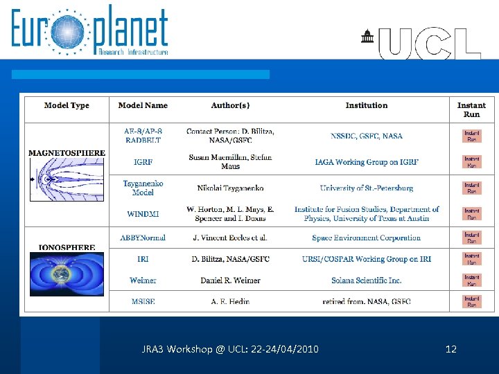 JRA 3 Workshop @ UCL: 22 -24/04/2010 12 