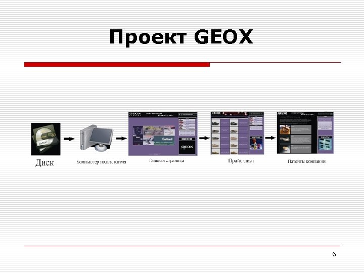 Проект GEOX 6 