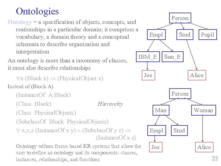 Ontologies Person Ontology = a specification of objects, concepts, and reationships in a particular