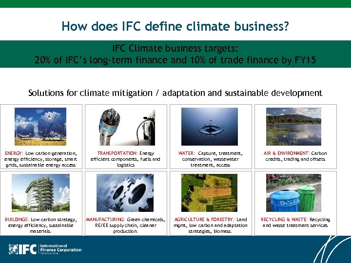 How does IFC define climate business? IFC Climate business targets: 20% of IFC’s long-term