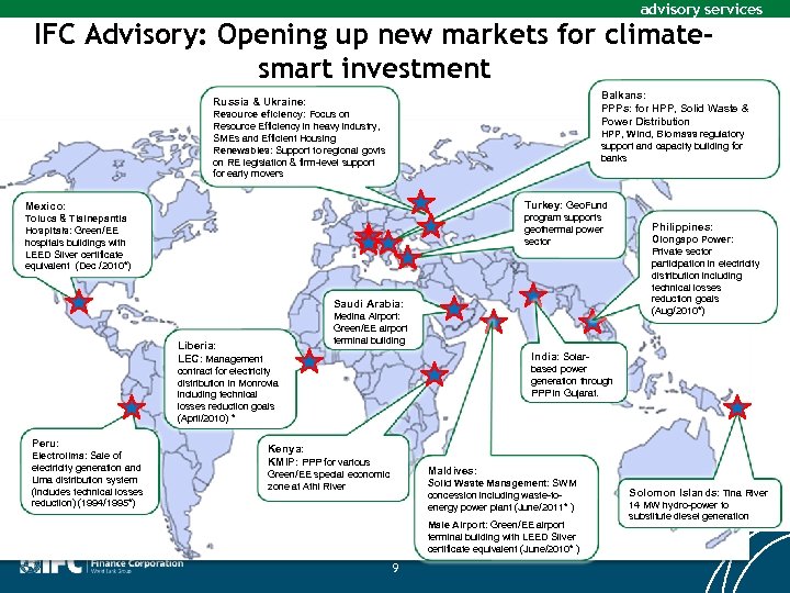 advisory services IFC Advisory: Opening up new markets for climatesmart investment Balkans: PPPs: for