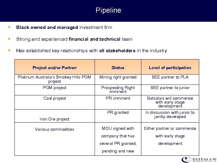 Pipeline § Black owned and managed investment firm § Strong and experienced financial and