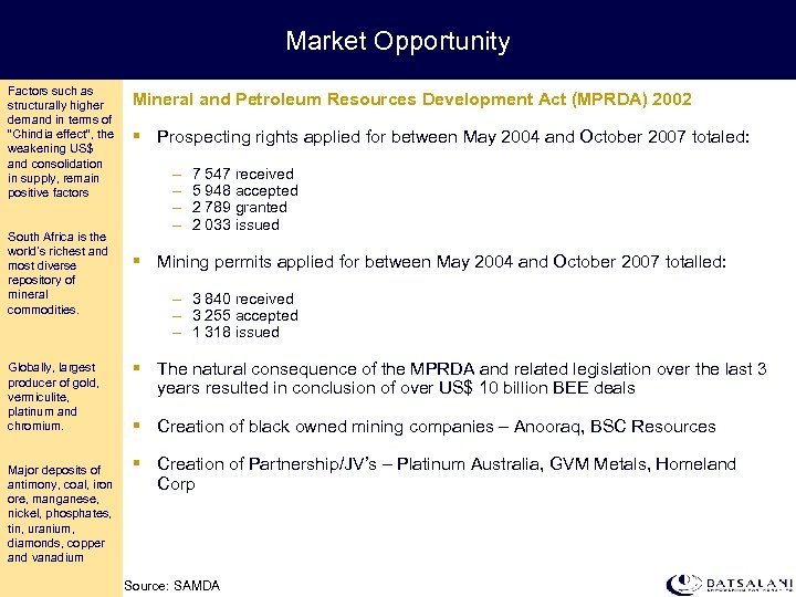 Market Opportunity Factors such as structurally higher demand in terms of “Chindia effect”, the