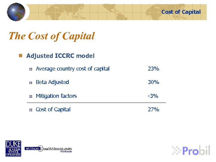Cost of Capital The Cost of Capital Adjusted ICCRC model Average country cost of