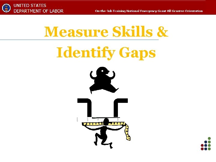 Measure Skills & Identify Gaps 