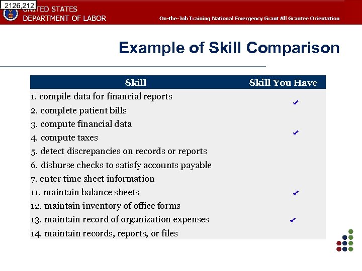 Example of Skill Comparison Skill 1. compile data for financial reports 2. complete patient