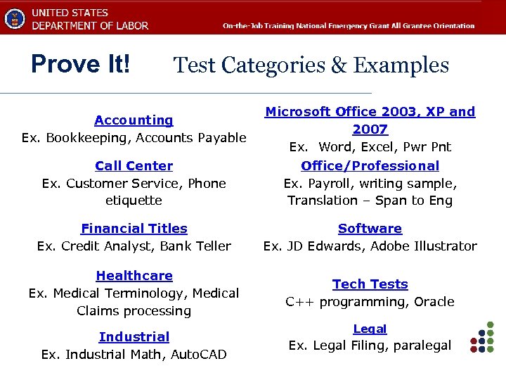 Prove It! Test Categories & Examples Accounting Ex. Bookkeeping, Accounts Payable Microsoft Office 2003,