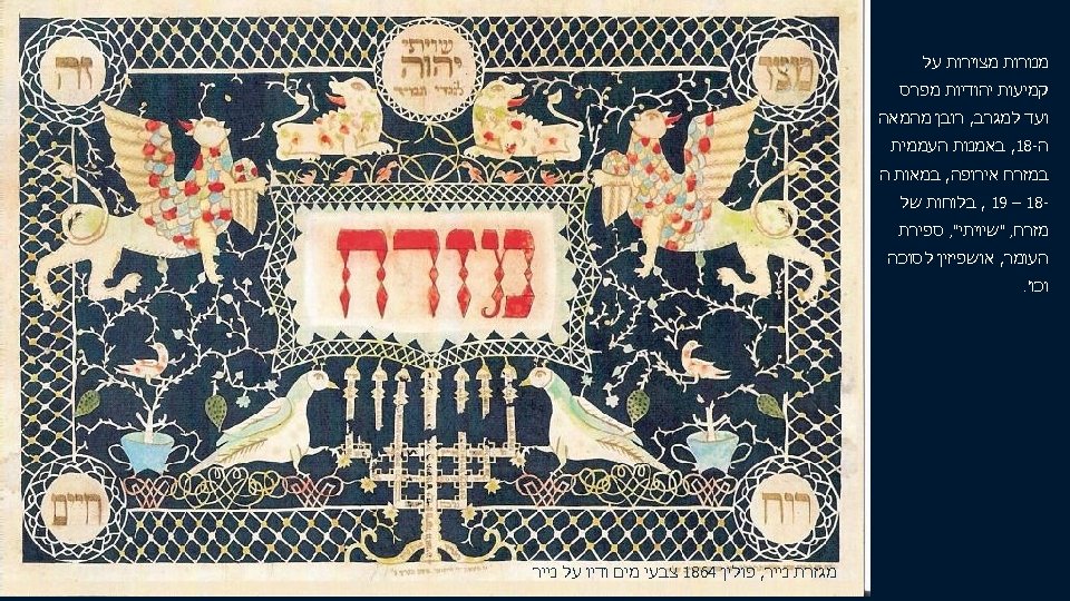  מנורות מצוירות על קמיעות יהודיות מפרס ועד למגרב, רובן מהמאה ה-81, באמנות העממית