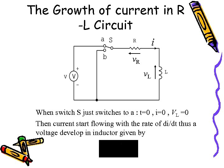 The Growth of current in R -L Circuit i v. R v. L When