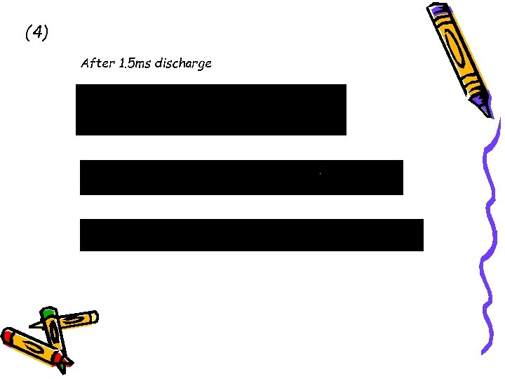 (4) After 1. 5 ms discharge 