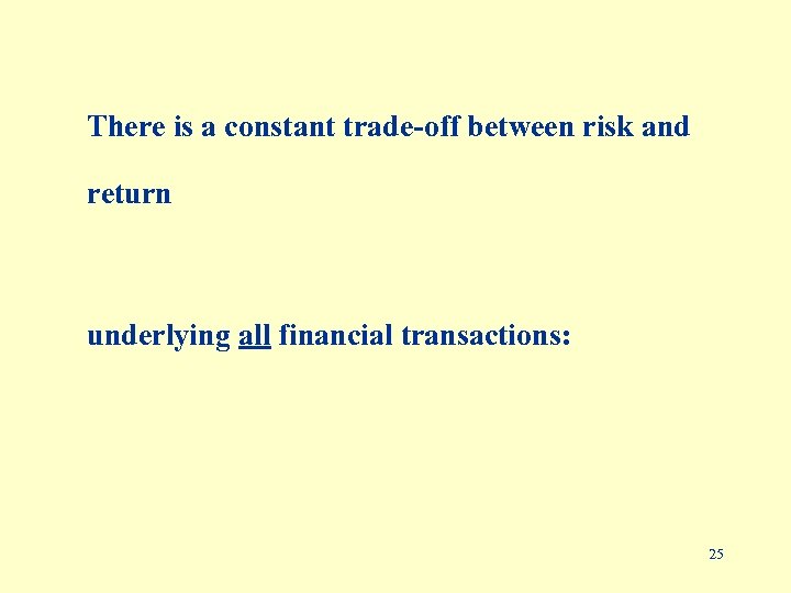 There is a constant trade-off between risk and return underlying all financial transactions: 25