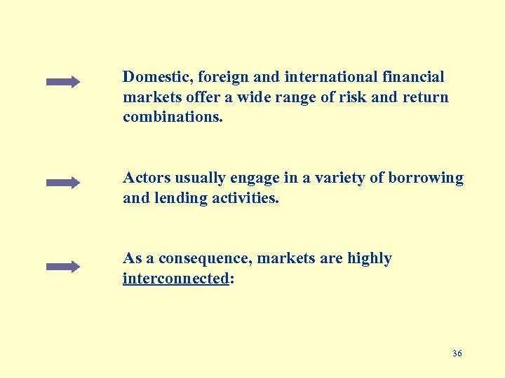 Domestic, foreign and international financial markets offer a wide range of risk and return