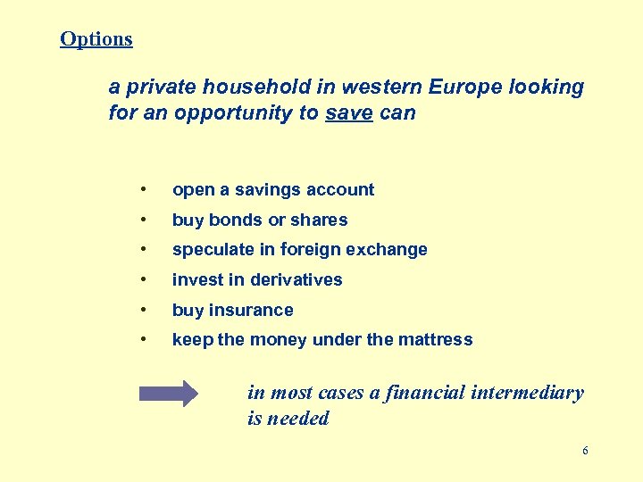 Options a private household in western Europe looking for an opportunity to save can