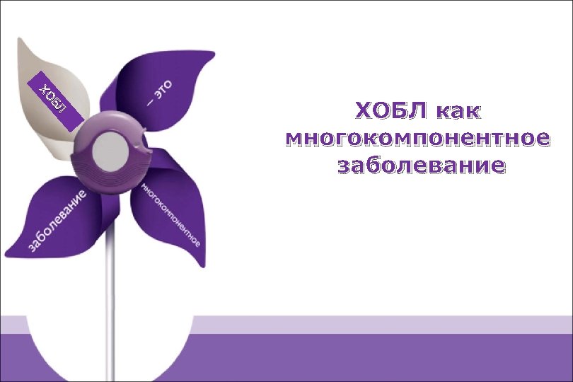 Л БЛ О ХО ХОБЛ как многокомпонентное заболевание 