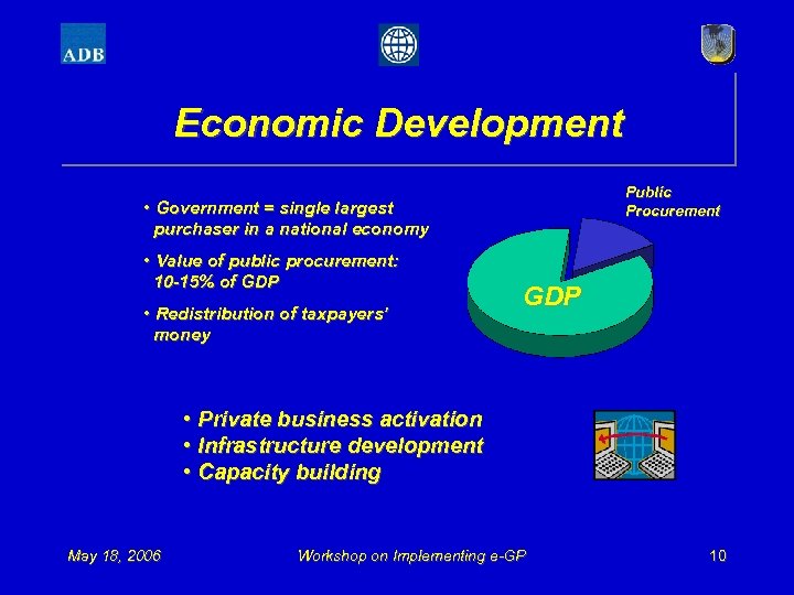 Economic Development Public Procurement • Government = single largest purchaser in a national economy