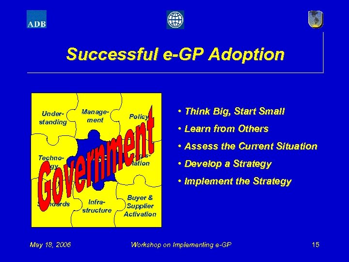 Successful e-GP Adoption Understanding Technology Management e-GP Policy • Think Big, Start Small •
