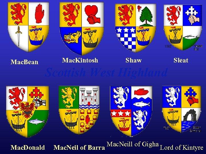 Mac. Bean Mac. Donald Mac. Kintosh Shaw Sleat Scottish West Highland Mac. Neil of
