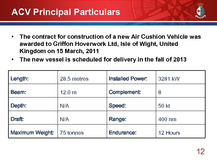 ACV Principal Particulars • The contract for construction of a new Air Cushion Vehicle