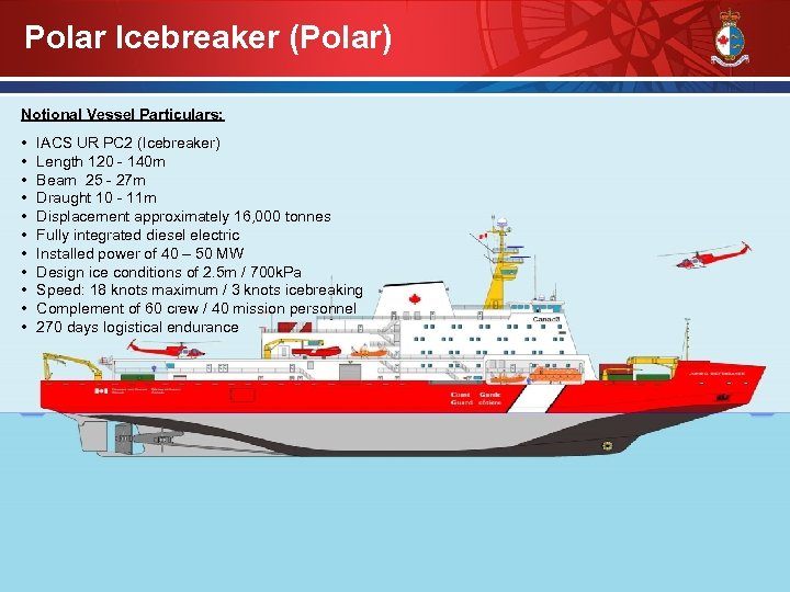 Polar Icebreaker (Polar) Notional Vessel Particulars: • • • IACS UR PC 2 (Icebreaker)