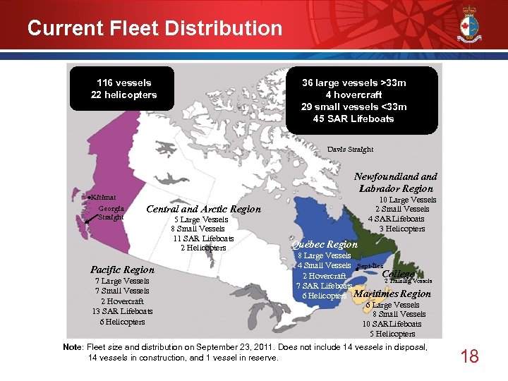 Current Fleet Distribution 116 vessels 22 helicopters 36 large vessels >33 m 4 hovercraft