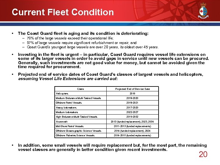 Current Fleet Condition • The Coast Guard fleet is aging and its condition is