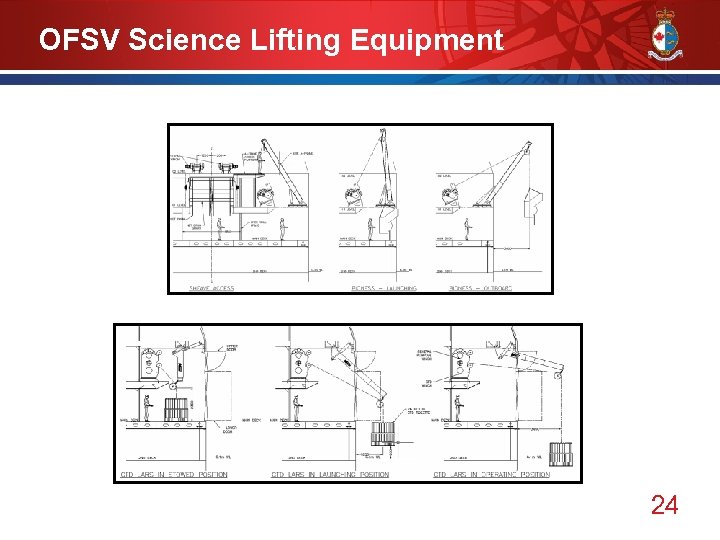 OFSV Science Lifting Equipment 24 