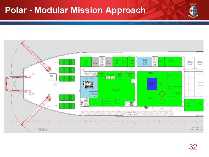 Polar - Modular Mission Approach 32 