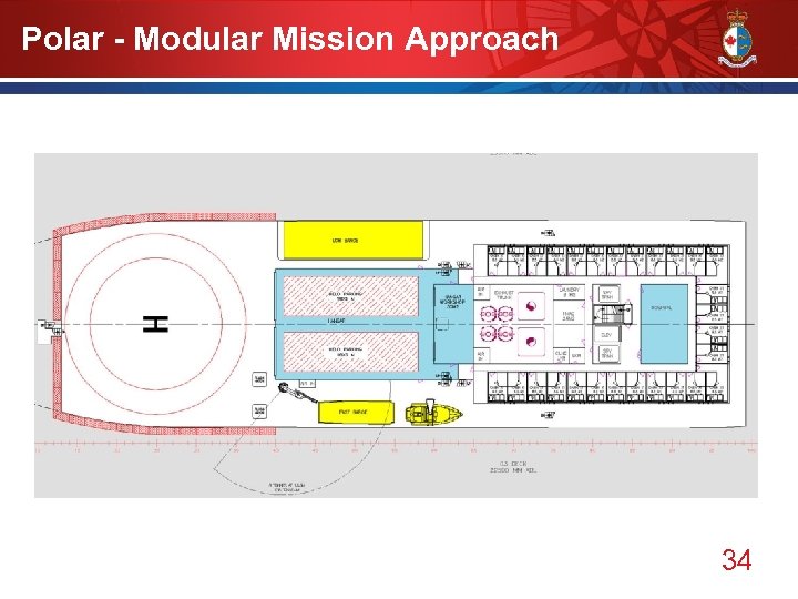 Polar - Modular Mission Approach 34 