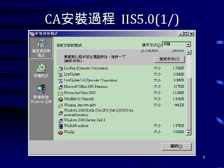 CA安裝過程 IIS 5. 0(1/) 6 