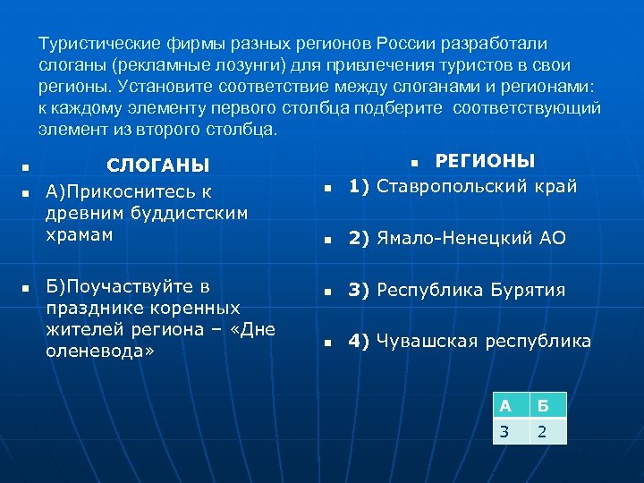 Туристические фирмы разных регионов России разработали слоганы (рекламные лозунги) для привлечения туристов в свои