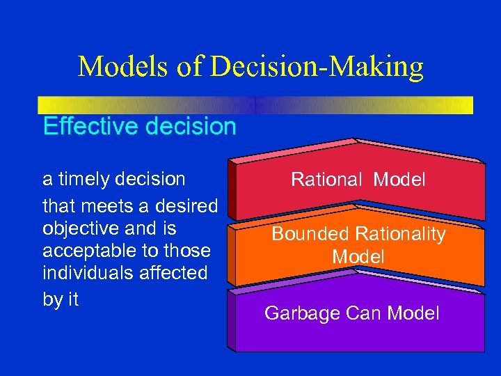 Models of Decision-Making Effective decision a timely decision that meets a desired objective and
