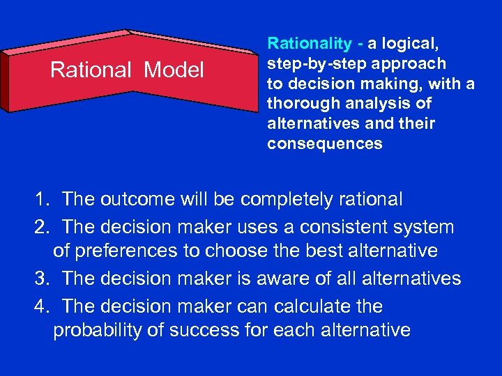 Chapter 9 Decision Making By Individuals Groups