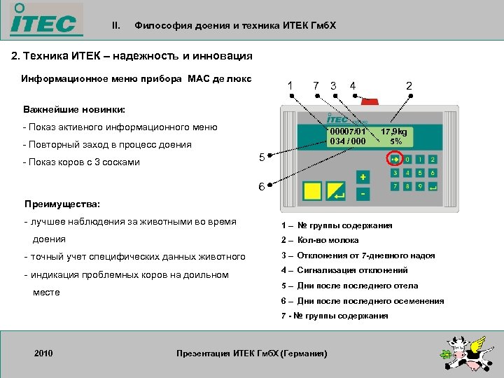 II. Философия доения и техника ИТЕК Гмб. Х 2. Техника ИТЕК – надежность и