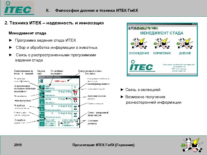 II. Философия доения и техника ИТЕК Гмб. Х 2. Техника ИТЕК – надежность и