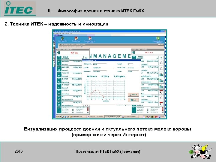 II. Философия доения и техника ИТЕК Гмб. Х 2. Техника ИТЕК – надежность и