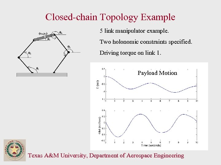 Closed-chain Topology Example 5 link manipulator example. Two holonomic constraints specified. Driving torque on